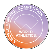 World Ranking Competition